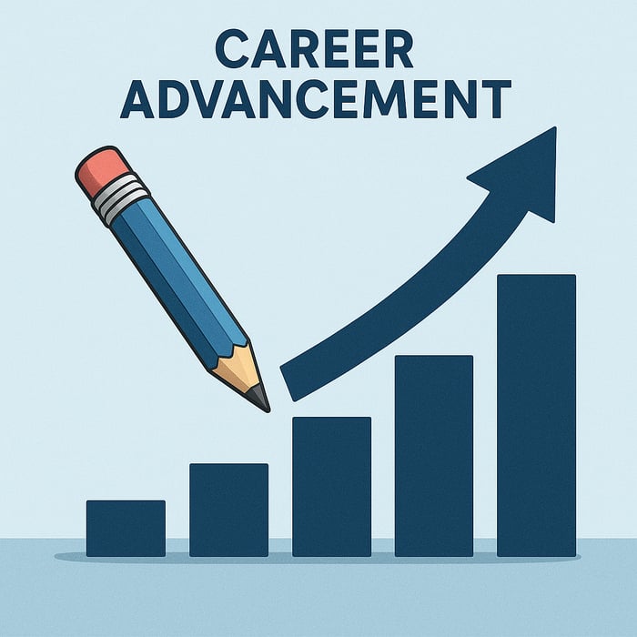 Free Resource | Five Foundations of Career Advancement image