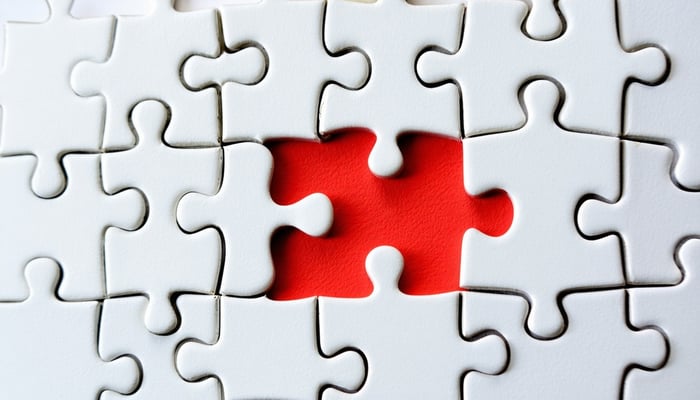 Free Resource | IMS Gap Analysis image
